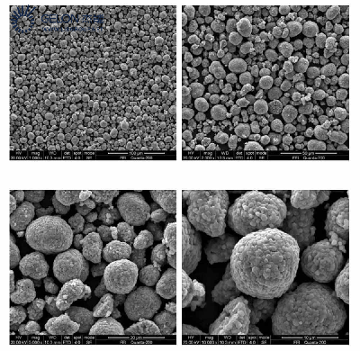 NMC Nickel Manganese Cobalt Oxide Material for Lithium ion battery Cathode