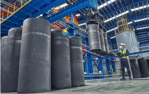 Graphite material anode factory